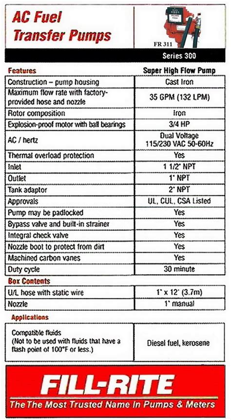 New Fill-Rite Fr313v Installation 的图像结果