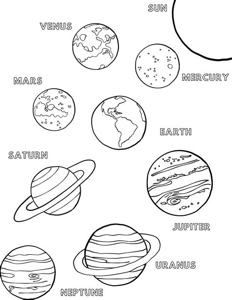 Printable Solar System Planets Color