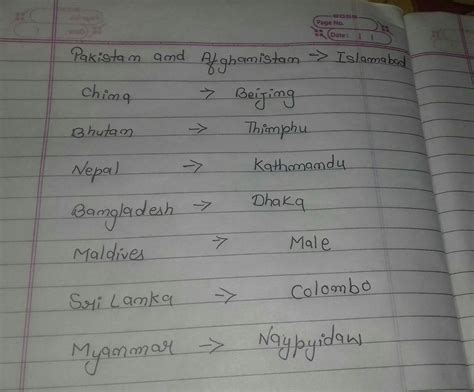 Write the name of the India's neighbouring countries and their capital ...