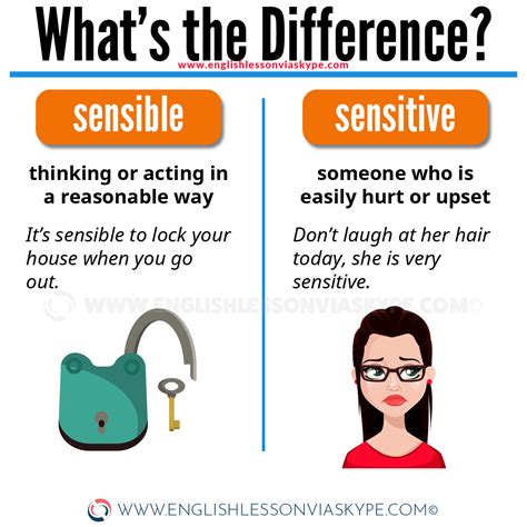 Pin on Learn Languages