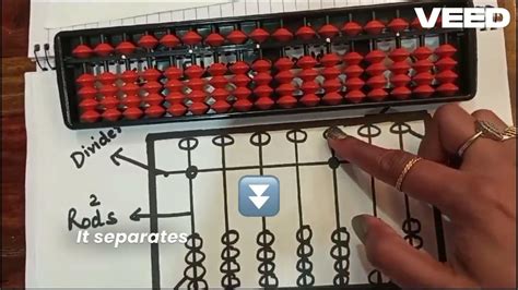 Image result for Abacus Tutorial for Beginners