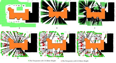 An Imaging Network Design for UGV-Based 3D Reconstruction of Buildings
