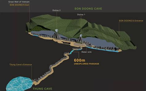 Son Doong Cave map: A guide to a massive wonder of Vietnam