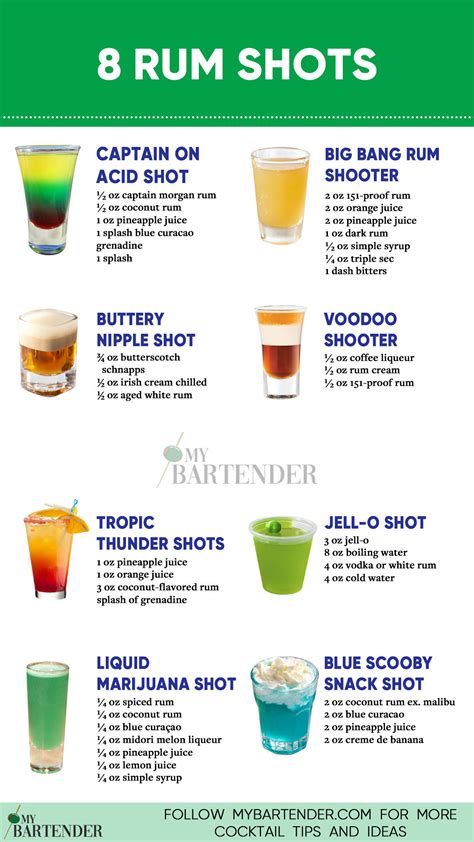 Malibu rum shooters – Artofit