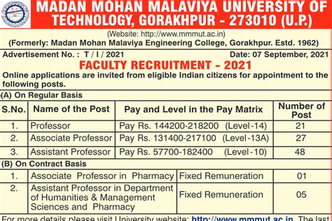 MMMUT Recruitment 2021 Apply Online | 94 Faculty Vacancies