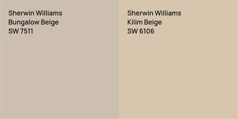 Sherwin Williams Bungalow Beige SW 7511: 61 real home pictures