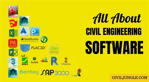 Civil Engineering Design Software 的图像结果