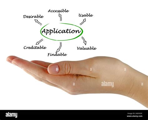 Image result for Common Features Application Programs