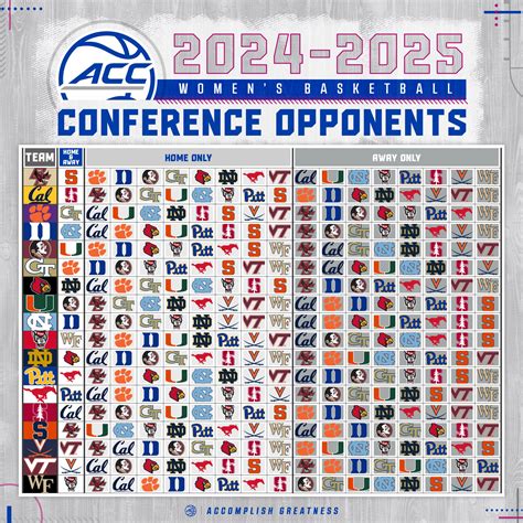 Expanded ACC Reveals Future Virginia Tech Basketball Schedules