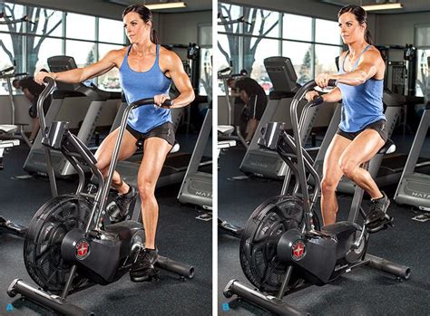 Image result for Most Efficient Exercise Machine