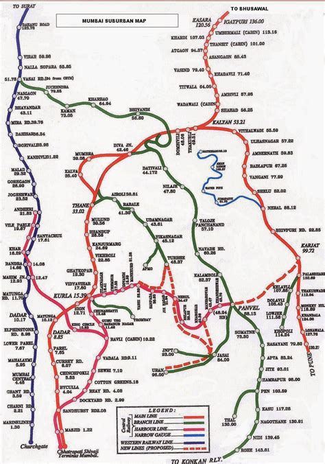 Local Train Map 的图像结果