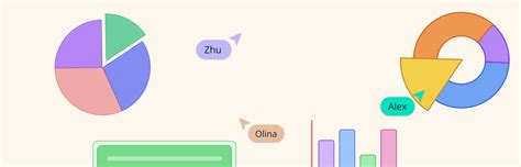 Image result for Visual Learning Examples