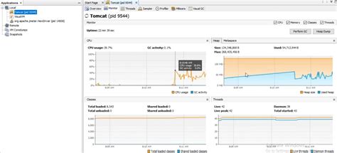 Image result for Java Performance Monitoring Tools Open Source