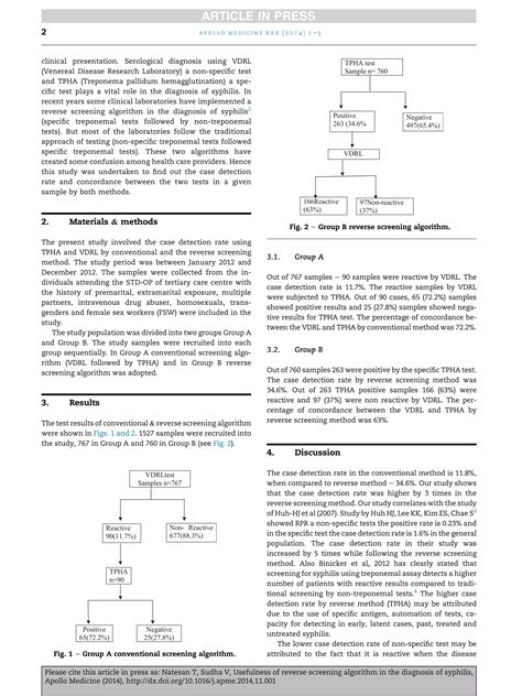 Image result for Syphilis Reverse Screening Algorithm