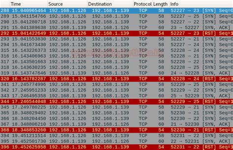 Nmap Scan with Timing Parameters