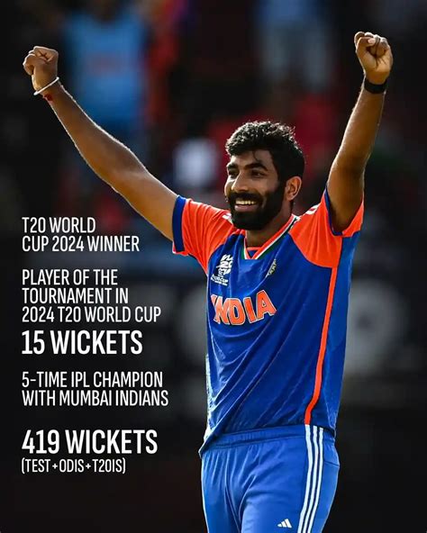 When Was Born Jasprit Bumrah