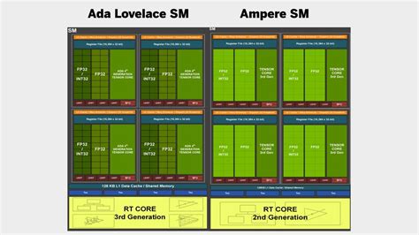 Image result for Alienware 4090 Review