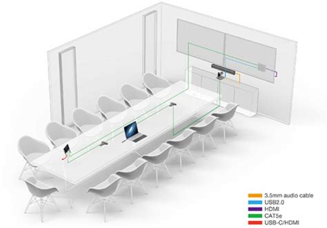 Yealink MVC860 Microsoft Teams Video Conferencing System for Medium and ...