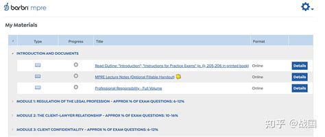 2022.03 MPRE考试及备考经验 - 知乎