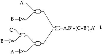 Image result for Boolean Algebra Class 12 Computer Science
