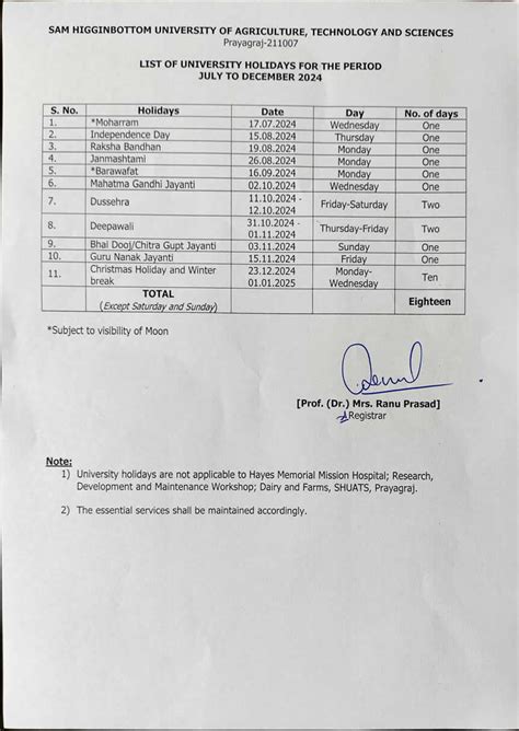 University Holidays List for July to December 2024