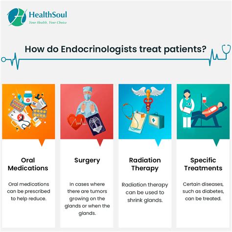 What Do Endocrinologist Treat | One Treatment