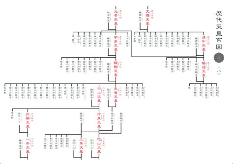 Image result for HTML CSS JavaScript Tables with Images