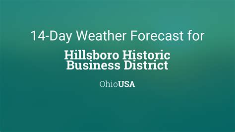 Local Forecast 的图像结果