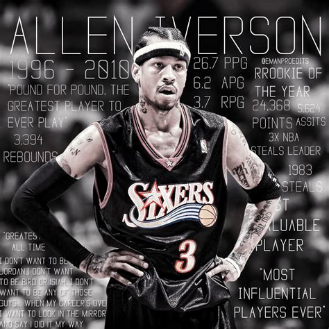 Allen Iverson Wallpapers - Wallpaper Cave