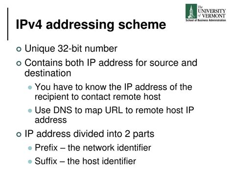 Image result for IP Address V4
