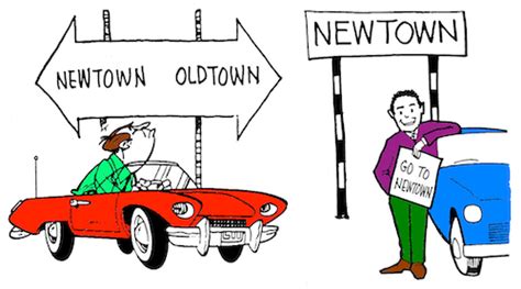 Image result for Learning Example Picture