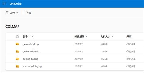 YouTube Col. Map Example 的图像结果
