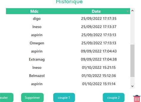 Image result for Student Database DataGridView Date