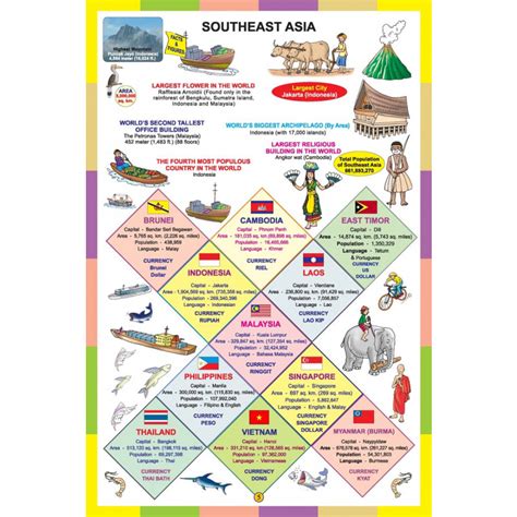World Atlas Map for Kids 的图像结果