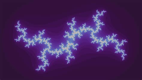 Pendulum Simulation 的图像结果