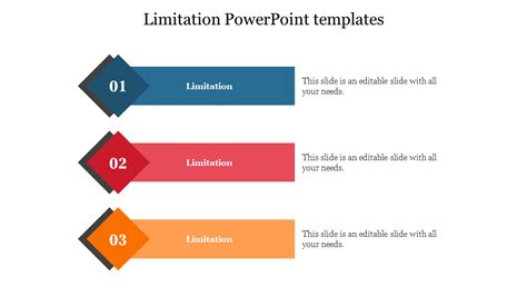 Limitation PowerPoint Templates Presentation & Google Slides