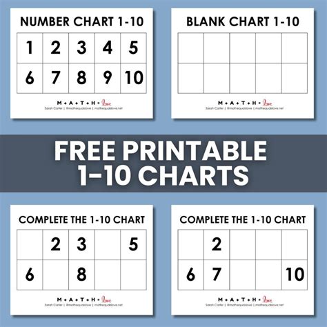 1-10 Number Chart for Kids (Free Printable PDF)