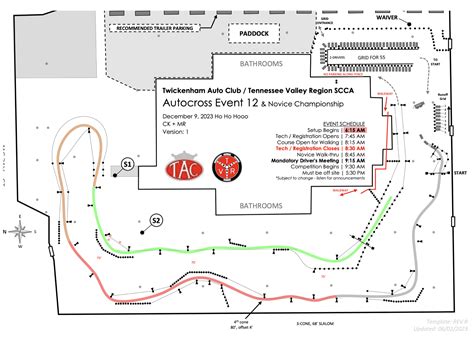 Image result for Autocross Tutorial