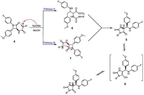 Synthesis, Absolute Configuration, Biological Profile and ...