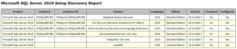 Image result for SQL Server MAGIX Edition