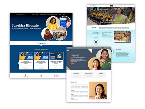 Example of Entrepreneur Profile 的图像结果