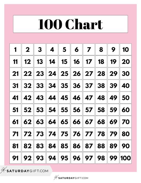 100'S Chart Printable