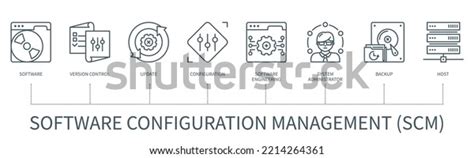 Image result for Configuration Management Graphic
