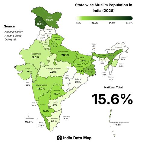 India’s 2026 Demographic Outlook: New Projections for the Muslim ...