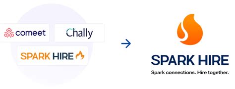 Spark Hire Example 的图像结果