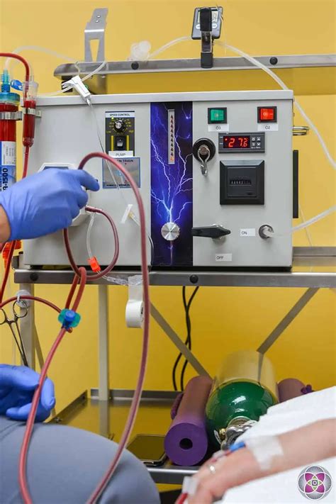 Image result for Ozone Treatment vs ClO2