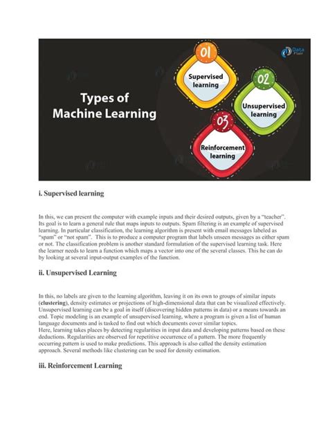 Image result for Machine Learining Tutorial