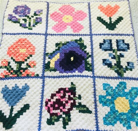 Image result for C2C Tutorial