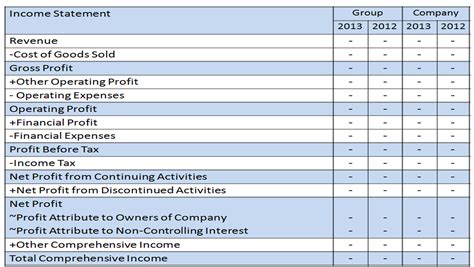 Income Statement Calculation 的图像结果