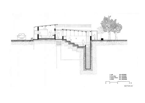 COMMUNITY RESOURCE CENTER | CEPT - Portfolio